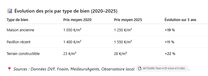 Screenshot 2025-12-29 120101